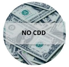 No CDD Fee Community Homes For Sale
